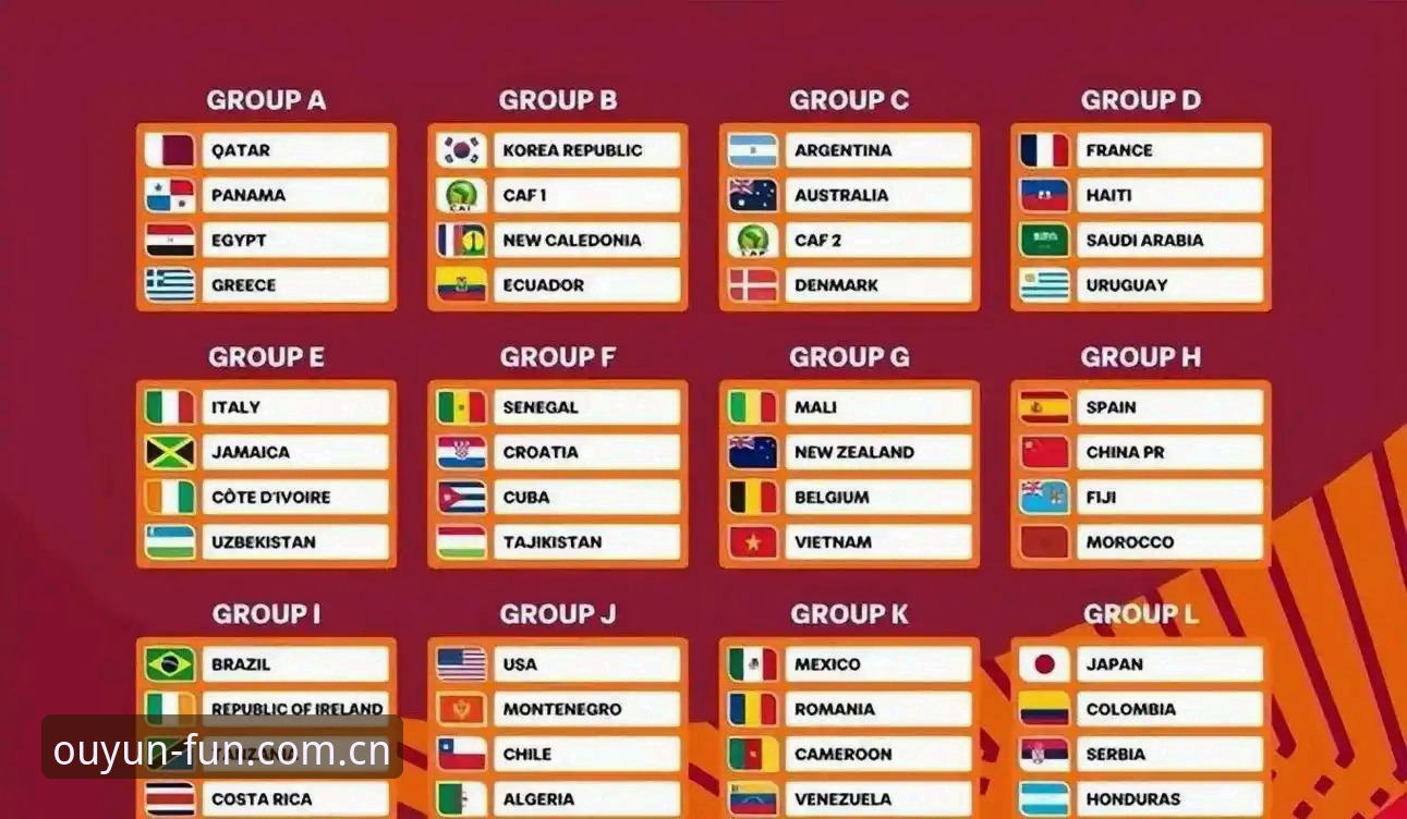 U17世界杯抽签结果与观赛技巧详解