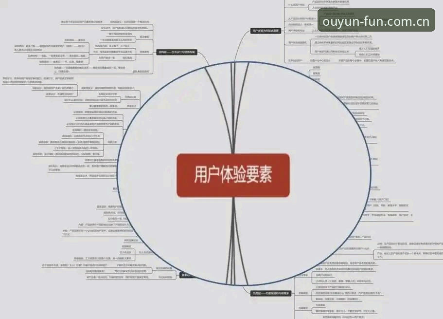揭秘欧云娱乐登录流程：你不知道的45.5MB高效体验背后